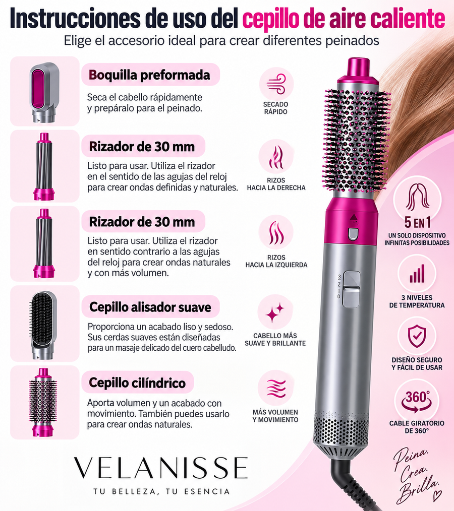 Secador multiuso 5 en 1 Velanisse