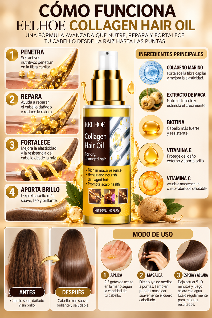 Aceite esencial reparacion de colageno 50ml