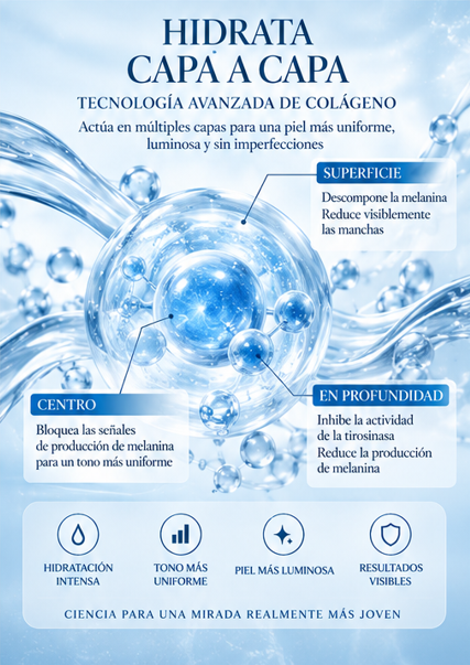 Sérum Contorno de Ojos con Colágeno (15ml)